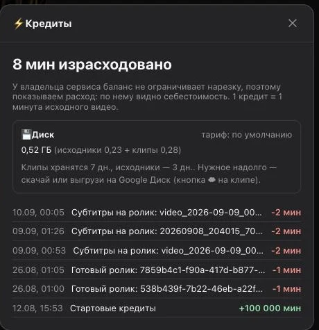 Окно «Кредиты»